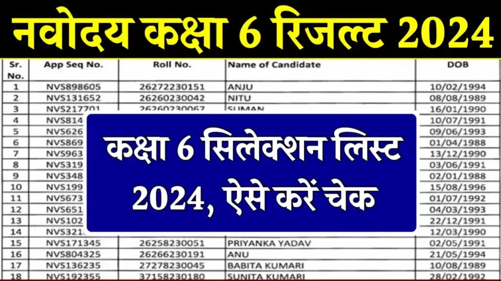 JNV Class 6th Result Download Link: नवोदय विद्यालय प्रवेश परीक्षा का परिणाम जारी, यहाँ से चेक करें