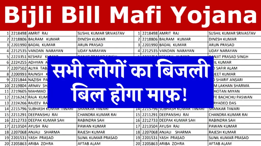 Bijli Bill Mafi Yojana 2024: सभी लोगों का होगा बिजली बिल माफ, यहाँ से नई बिजली बिल माफी लिस्ट में नाम चेक करें