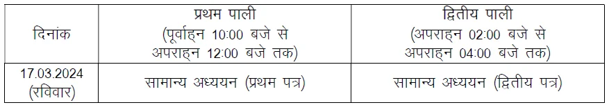 JPSC Admit Card 2024 Out: 11वीं जेपीएससी के लिए एडमिट कार्ड हुई जारी, यहाँ से डाउनलोड करें