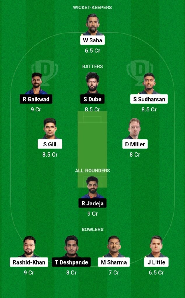 GT vs CSK Today Dream11 Prediction: आज के महा मुकाबले में इस तरह से बनाएं अपना टीम और जीते रातों-रात लाखों करोड़ों रुपए