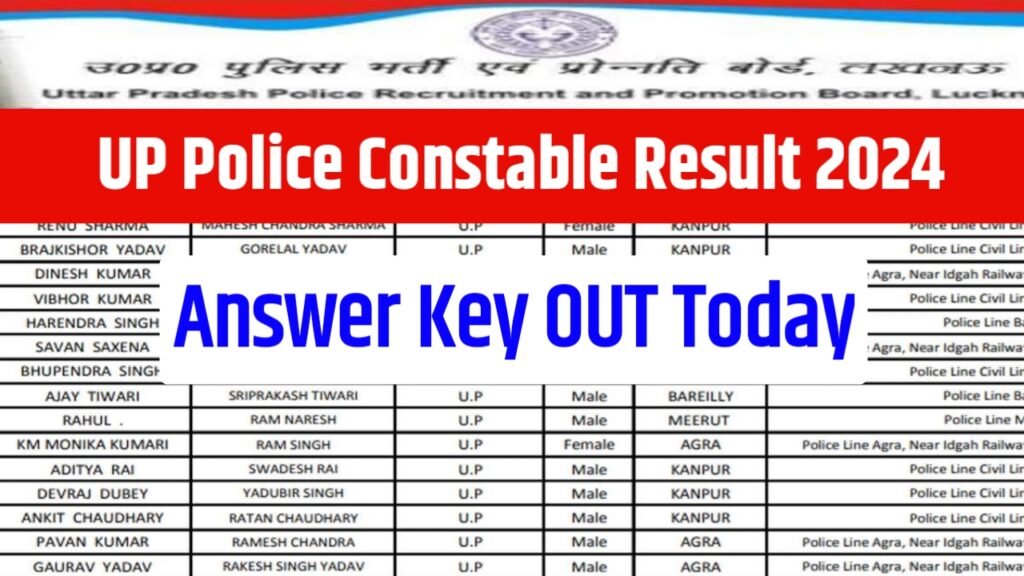 UP Police Constable Result 2024, Answer Key, Merit List, Cut-off Marks Out @uppbpb.gov.in