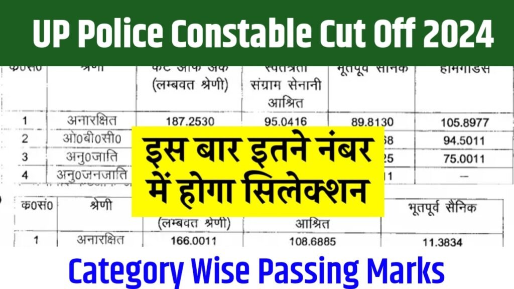 UP Police Constable Cut Off 2024, Category Wise Passing Marks Gen, OBC, SC, ST Download PDF @uppbpb.gov.in