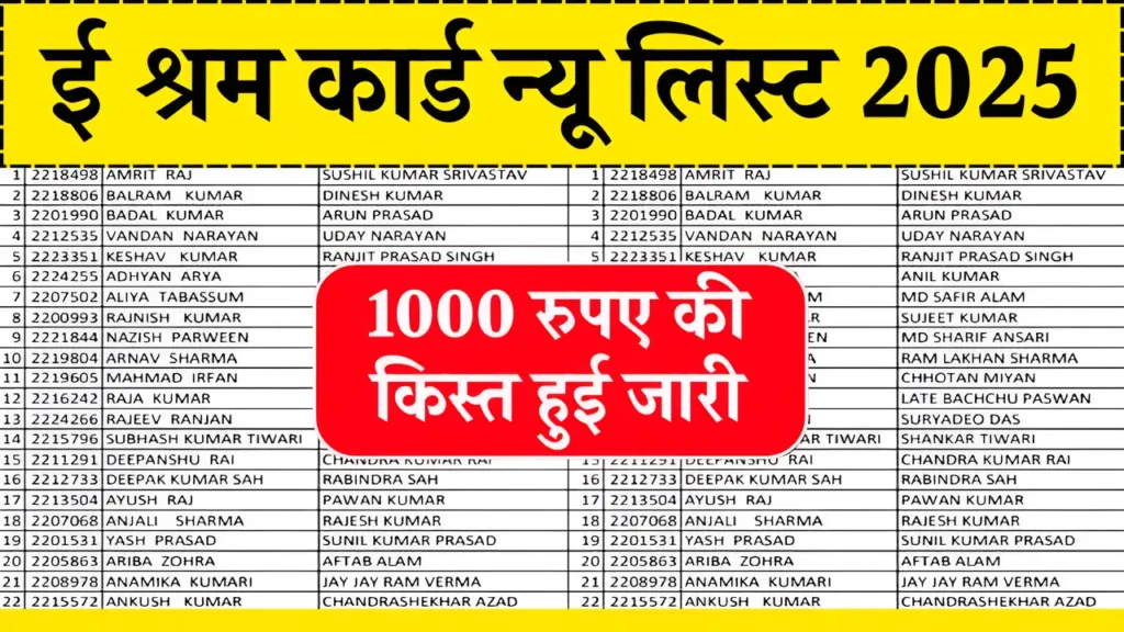 E Shram Card List 2025: ई श्रम कार्ड की ₹1000 की ग्रामीण लिस्ट जारी, यहाँ से नाम चेक करें