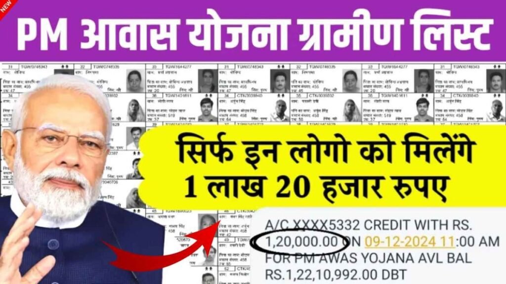 PM Awas Yojana New List 2025: मिल रहे ₹1 लाख 20 हजार रुपए, पीएम आवास योजना की नई लिस्ट जारी