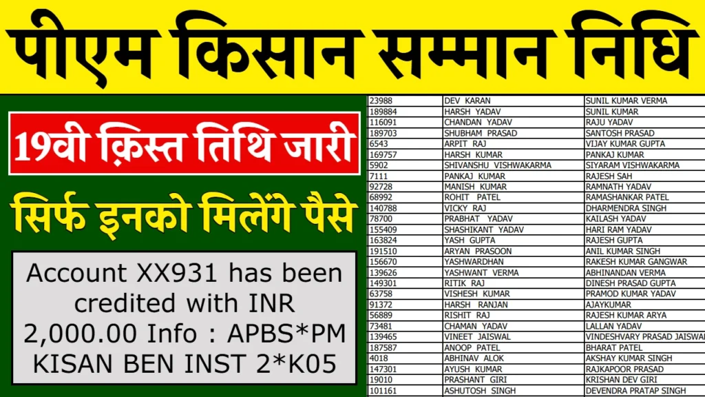 PM Kisan Samman Nidhi Yojana: पीएम किसान सम्मान निधि योजना की 19वीं किस्त जारी