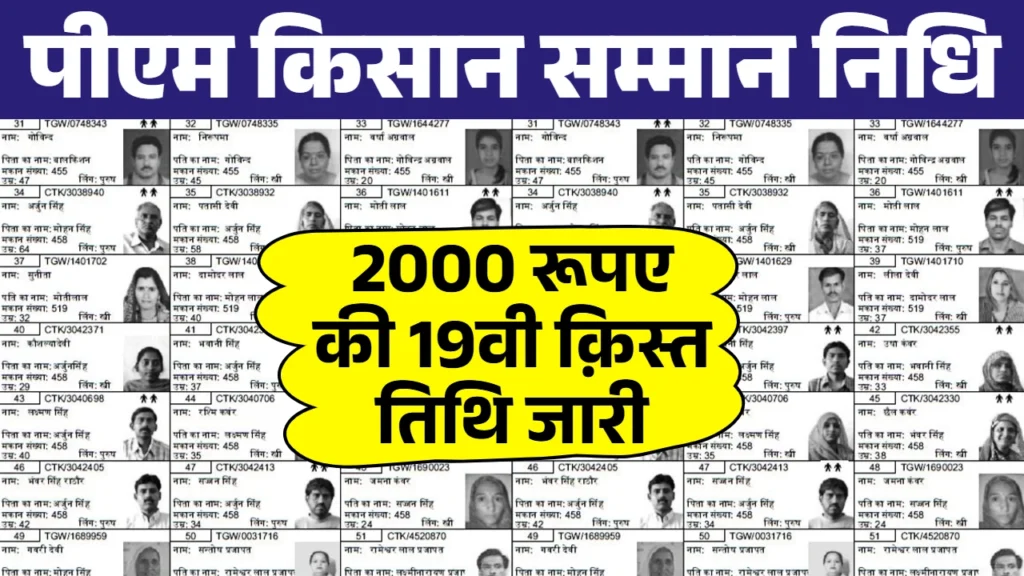 PM Kisan Beneficiary List 2025: पीएम किसान योजना की ₹2000 की लिस्ट जारी